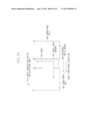 CHECKING SYSTEM, CONTROL METHOD OF CHECKING SYSTEM, AND STORAGE MEDIUM diagram and image