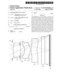 PHOTOGRAPHING LENS SYSTEM diagram and image