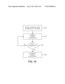 APPARATUS AND METHODS FOR LIMITING SURGES IN LOAD CURRENT diagram and image