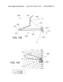 Illumination Devices including Multiple Light Emitting Elements diagram and image