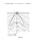 Illumination Devices including Multiple Light Emitting Elements diagram and image