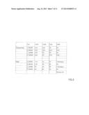 SOFT BREAKDOWN MODE, LOW VOLTAGE, LOW POWER ANTIFUSE-BASED NON-VOLATILE     MEMORY CELL diagram and image