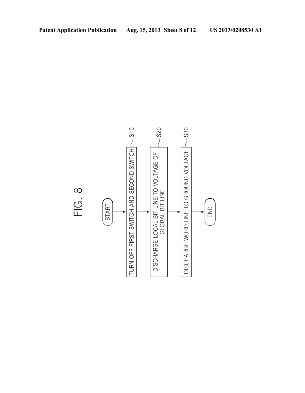 RESISTIVE MEMORY DEVICE, OPERATING METHOD, AND MEMORY SYSTEM - diagram, schematic, and image 09