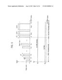 NON-VOLATILE MEMORY DEVICE AND ISPP PROGRAMMING METHOD diagram and image