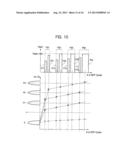 NON-VOLATILE MEMORY DEVICE AND ISPP PROGRAMMING METHOD diagram and image