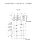 NON-VOLATILE MEMORY DEVICE AND ISPP PROGRAMMING METHOD diagram and image