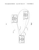 TRANSMISSION PARAMETERS FOR VERY HIGH THROUGHPUT TRANSMISSION diagram and image