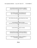 TRANSMISSION PARAMETERS FOR VERY HIGH THROUGHPUT TRANSMISSION diagram and image