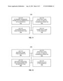 TRANSMISSION PARAMETERS FOR VERY HIGH THROUGHPUT TRANSMISSION diagram and image