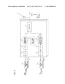 WIRELESS COMMUNICATION SYSTEM AND WIRELESS COMMUNICATION METHOD diagram and image