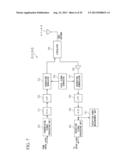 WIRELESS COMMUNICATION SYSTEM AND WIRELESS COMMUNICATION METHOD diagram and image