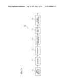 WIRELESS COMMUNICATION SYSTEM AND WIRELESS COMMUNICATION METHOD diagram and image