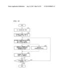 WIRELESS COMMUNICATION SYSTEM AND WIRELESS COMMUNICATION METHOD diagram and image