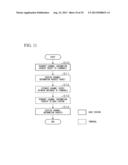 WIRELESS COMMUNICATION SYSTEM AND WIRELESS COMMUNICATION METHOD diagram and image