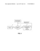 MANAGING A PACKET SERVICE CALL DURING CIRCUIT SERVICE CALL SETUP WITHIN     MOBILE COMMUNICATIONS USER EQUIPMENT diagram and image