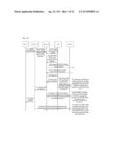 METHOD AND SYSTEM FOR SUPPORTING MULTIPLE TIME ZONES AND CHARGING METHOD     AND SYSTEM IN IMS diagram and image