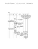 METHOD AND SYSTEM FOR SUPPORTING MULTIPLE TIME ZONES AND CHARGING METHOD     AND SYSTEM IN IMS diagram and image