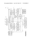 AVIONICS FULL-DUPLEX SWITCHED ETHERNET NETWORK diagram and image