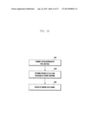 METHOD AND APPARATUS FOR TRANSMITTING UPLINK AND DOWNLINK DATA IN TDD     SYSTEM diagram and image