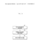 METHOD AND APPARATUS FOR TRANSMITTING UPLINK AND DOWNLINK DATA IN TDD     SYSTEM diagram and image