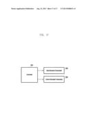 METHOD AND APPARATUS FOR TRANSMITTING UPLINK AND DOWNLINK DATA IN TDD     SYSTEM diagram and image