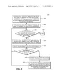 METHOD AND SYSTEM WHEREIN TIMESLOTS ALLOCATED FOR COMMON CONTROL CHANNELS     MAY BE REUSED FOR USER TRAFFIC diagram and image