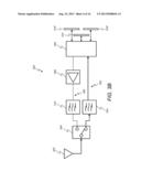 METHOD AND APPARATUS FOR TIME DIVISION DUPLEX COMMUNICATION diagram and image