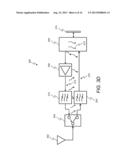 METHOD AND APPARATUS FOR TIME DIVISION DUPLEX COMMUNICATION diagram and image