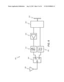 METHOD AND APPARATUS FOR TIME DIVISION DUPLEX COMMUNICATION diagram and image