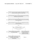 METHOD AND SYSTEM FOR FACILITATING COMMUNICATION diagram and image