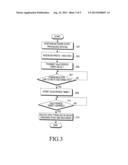 METHOD AND APPARATUS FOR SUPPORTING DEVICE-TO-DEVICE COMMUNICATIONS diagram and image