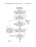 MULTICAST TRANSMISSIONS diagram and image