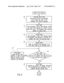 MULTICAST TRANSMISSIONS diagram and image