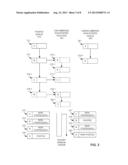 POSTED AND UNENCUMBERED QUEUES diagram and image