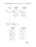 POSTED AND UNENCUMBERED QUEUES diagram and image