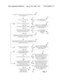 POSTED AND UNENCUMBERED QUEUES diagram and image