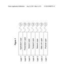 Transporting Fibre Channel over Ethernet diagram and image