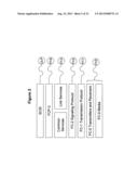 Transporting Fibre Channel over Ethernet diagram and image