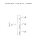 Transporting Fibre Channel over Ethernet diagram and image