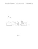 Variable Repetition Rate And Wavelength Optical Pulse Source diagram and image