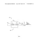 Variable Repetition Rate And Wavelength Optical Pulse Source diagram and image