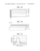 SUPERLUMINESCENT DIODE AND OPTICAL COHERENCE TOMOGRAPHY APPARATUS     INCLUDING THE SUPERLUMINESCENT DIODE diagram and image