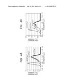 SUPERLUMINESCENT DIODE AND OPTICAL COHERENCE TOMOGRAPHY APPARATUS     INCLUDING THE SUPERLUMINESCENT DIODE diagram and image