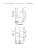 SUPERLUMINESCENT DIODE AND OPTICAL COHERENCE TOMOGRAPHY APPARATUS     INCLUDING THE SUPERLUMINESCENT DIODE diagram and image