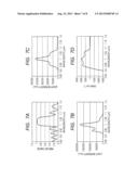 SUPERLUMINESCENT DIODE AND OPTICAL COHERENCE TOMOGRAPHY APPARATUS     INCLUDING THE SUPERLUMINESCENT DIODE diagram and image