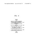 TRANSMISSION STREAM GENERATING DEVICE FOR GENERATING TRANSMISSION STREAM     WHICH ADDITIONAL DATA IS STUFFED IN A PAYLOAD AREA OF A PACKET, DIGITAL     BROADCAST TRANSMITTING/RECEIVING DEVICE FOR TRANSMITTING/RECEIVING THE     TRANSMISSION STREAM, AND METHODS THEREOF diagram and image