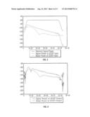 Filter For Impulse Response Shortening With Additional Spectral     Constraints For Multicarrier Transmission diagram and image