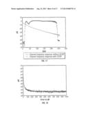 Filter For Impulse Response Shortening With Additional Spectral     Constraints For Multicarrier Transmission diagram and image