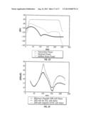 Filter For Impulse Response Shortening With Additional Spectral     Constraints For Multicarrier Transmission diagram and image