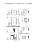 Sample adaptive offset (SAO) in accordance with video coding diagram and image